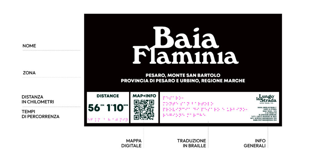 LLS_schema display-2x